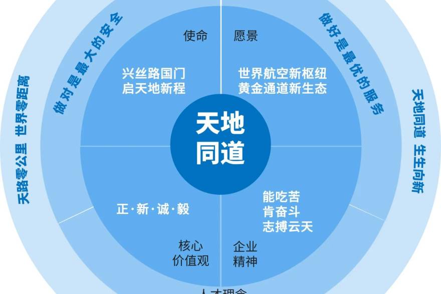球帝直播运营团队赛事内容制作场景